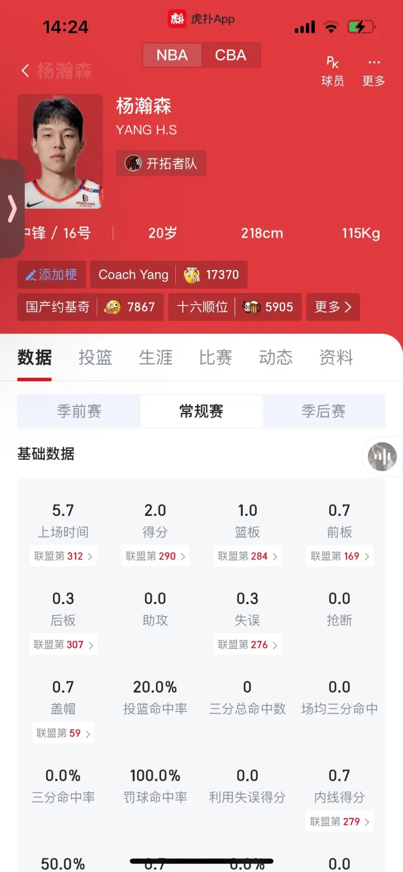 包含今晨突围战来临，罗马围绕NBA常规赛复出首秀，话题不断，赛程密集仍需轮换的词条